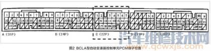 雅阁挂挡顿挫,十代雅阁换挡顿挫