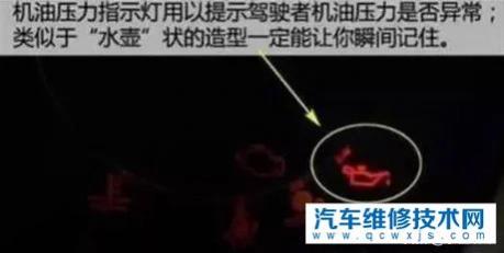 汽车机油压力高对发动机有什么影响,发动机机油压力过高的危害有哪些