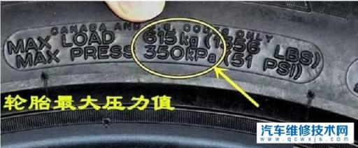 胎压3.5会爆胎吗,小车胎压3.0是否过高?
