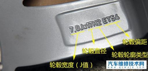 轮胎可以加大一码吗,汽车轮胎加大一码算改装吗