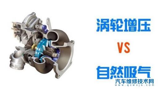 1.5t排量和1.6l排量的哪个好,1.5l和1.6l排量哪个好