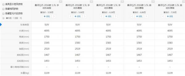 昌河q25轮胎尺寸,昌河q25发动机是哪的