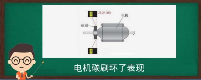 电机碳刷坏了什么现象,电机碳刷烧坏原因