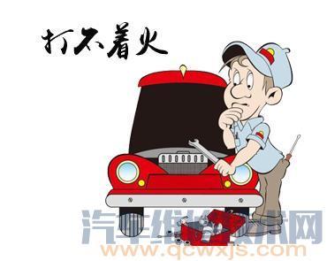 汽车发动机启动困难有哪些原因,发动机启动困难的原因有哪些