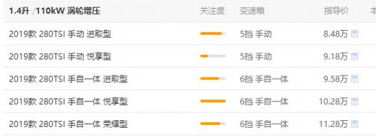 捷达vs5多少钱一辆,捷达vs5高配版落地价多少钱
