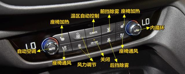 别克君威中控按钮图解2023,别克君威中控按钮图解2010