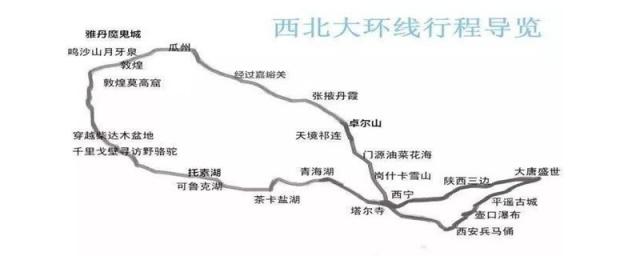 西北大环线自驾旅游攻略,西北大环线自驾旅游攻略住宿