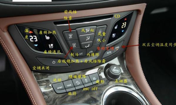 别克昂科威后视镜加热开关在什么地方,别克昂科威后视镜怎么开启