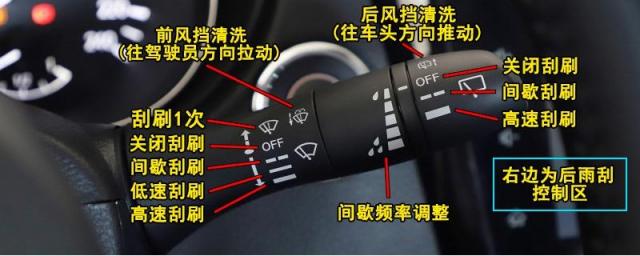 车上的int是什么意思啊,车上的int是什么意思啊福特