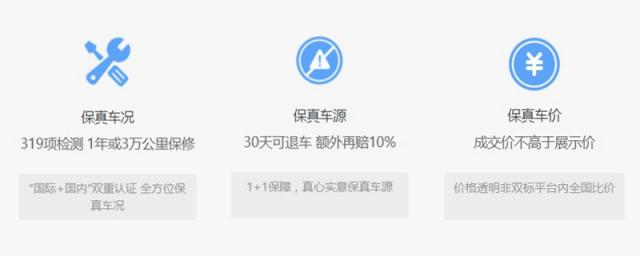 二手车的保真车是什么意思,保真车二手车可靠吗