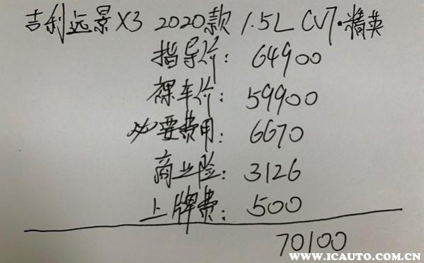 吉利远景x3落地一共要多少钱,吉利远景x3落地多少钱精英版