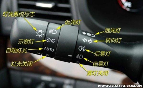 科目三灯光考试有雾灯吗,科目三考雾灯吗