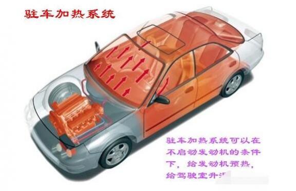 驻车状态下请勿加热发动机,气暖式驻车加热器