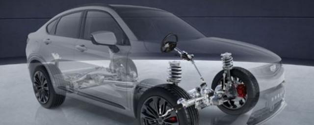 汽车ps是什么意思,汽车eps作用