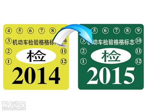 车辆忘记年检怎么处罚1