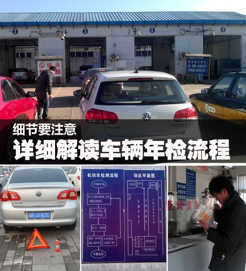 车不年检会有什么后果1