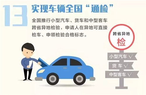 车上年检标志如何去除1